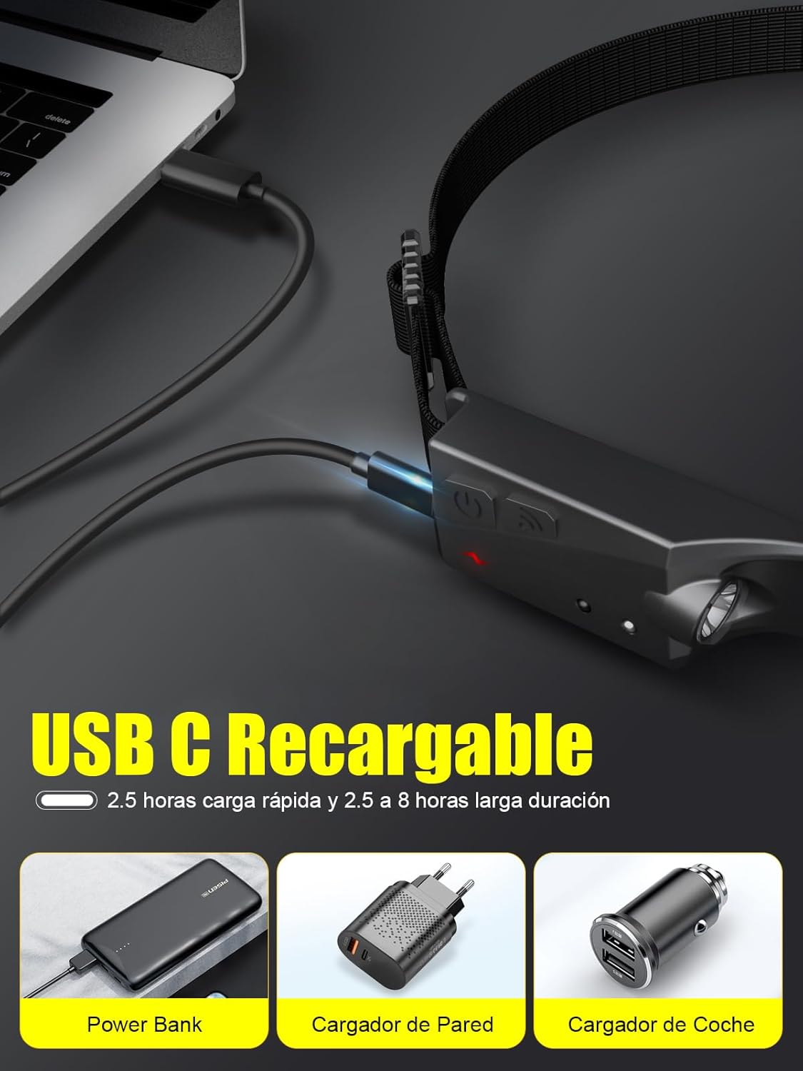 Linterna Frontal LED