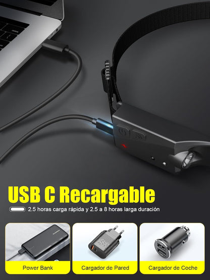 Linterna Frontal LED