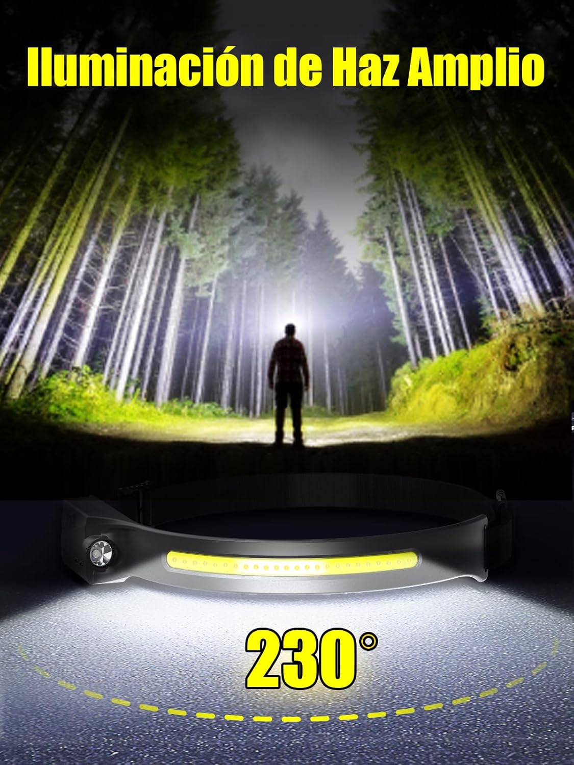 Linterna Frontal LED