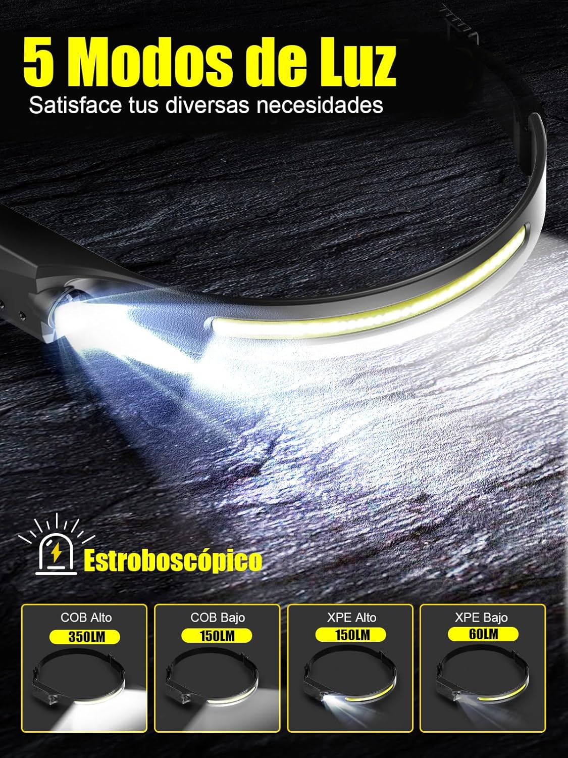 Linterna Frontal LED