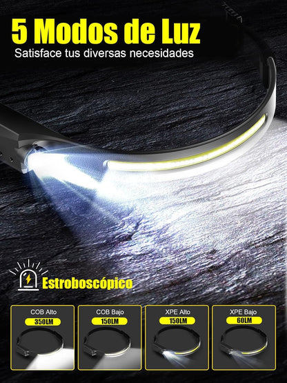 Linterna Frontal LED