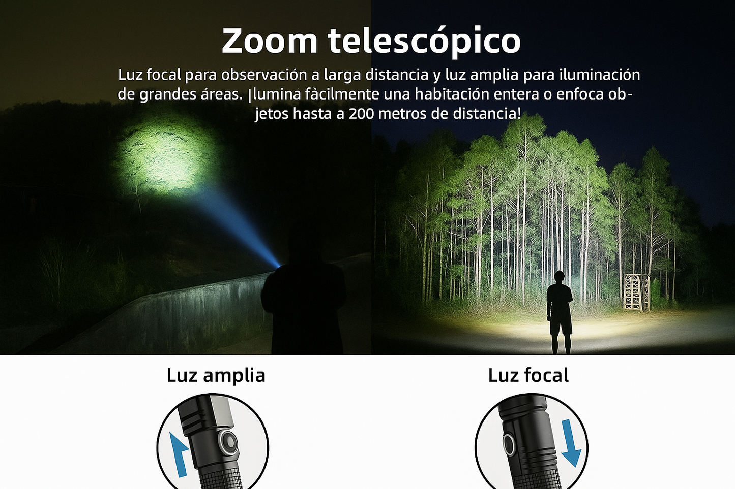 Linterna de Emergencia Xhp50 LED - Zoom